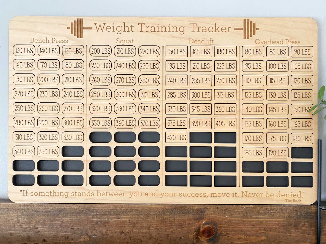 Weight Training Tracker Strength Training Tracker Weight Lifting Log weight-training-tracker-strength-training-tracker-weight-lifting-log
