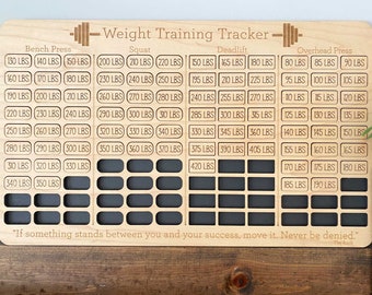 Weight Training Tracker | Strength Training Tracker | Weight Lifting Log | Fitness Goals Tracker