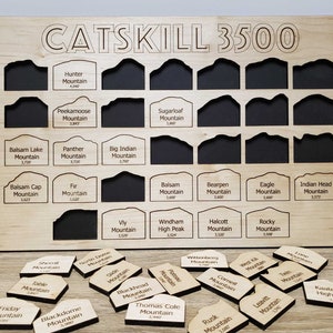 Catskill 35 Club Peak Bagging-trackerbord | 3.500 Ft Catskill Peak Bagger-wandelplank | Kaart van Wood Mountain
