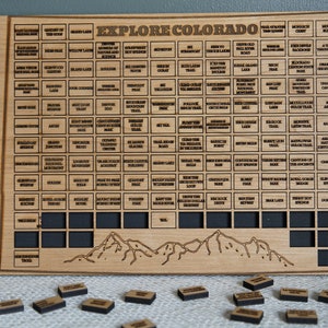 Liste des produits du Colorado | Lieux à visiter au Colorado| Aventures d'État
