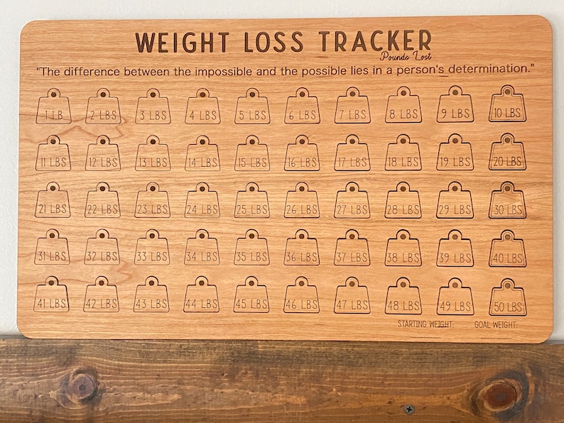 May include: A wooden weight loss tracker with 50 numbered weight increments, from 1 to 50 pounds. The tracker has the text "WEIGHT LOSS TRACKER" and "Pounds Lost" at the top. The text "The difference between the impossible and the possible lies in a person's determination." is below the title. The tracker has the words "STARTING WEIGHT" and "GOAL WEIGHT" at the bottom.