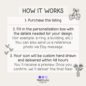May include: A white graphic with the text "HOW IT WORKS" and numbered steps. The steps explain the process of purchasing a custom icon, including personalization and delivery within 48 hours. Decorative elements include hearts and flowers.