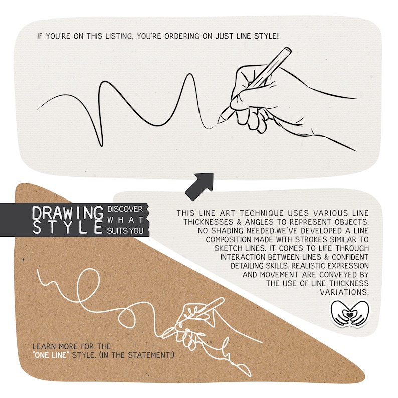 Comparative imagery and information between 'Sketch Line Art' and 'One-Line Art' styles to guide customers in their decision.