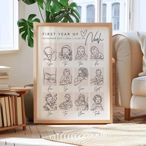 Personalized Baby’s First Year Milestone Line Art Drawing – Custom 12 Month Line Art Portrait, Birth Date Gift, Minimalist Baby Wall Art