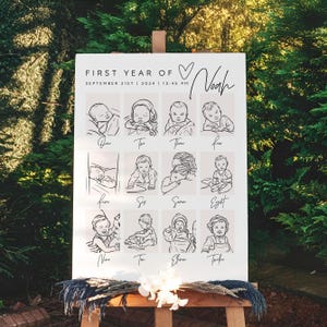 Custom Baby’s First Year Milestone Poster with Line Art Portrait, Personalized Newborn Month-by-Month Growth Sign, Nursery Keepsake Wall Art