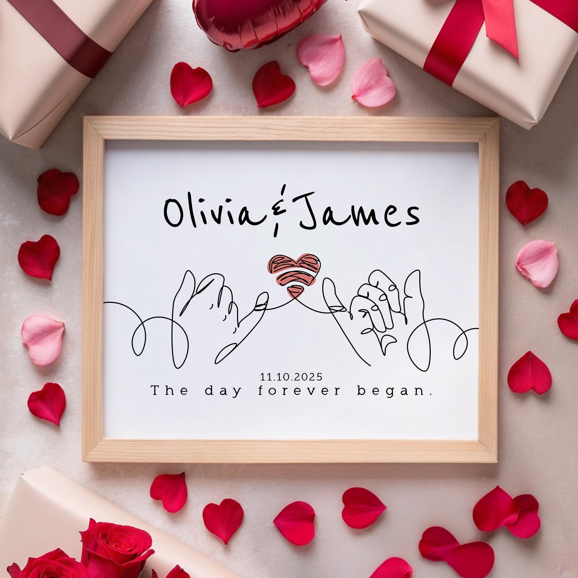 Anniversary Date Art - Etsy Canada
