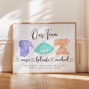 Custom Inside Out Family Poster | Emotions Cartoon Character Art | Unique Personalized Gift - Friends, Parents, Coworkers | Pixar Wall Decor