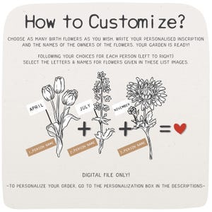 Instruction infographic titled “How to Customize?” explaining a personalized birth-flower bouquet: choose multiple flowers and add an inscription and names, illustrated with three sample stems tagged April, July, and November, each labeled “1. person name,” “2. person name,” and “3. person name,” combined with plus signs and an equals sign to a red heart, with a note at the bottom that it is “digital file only” and to use the personalization box.