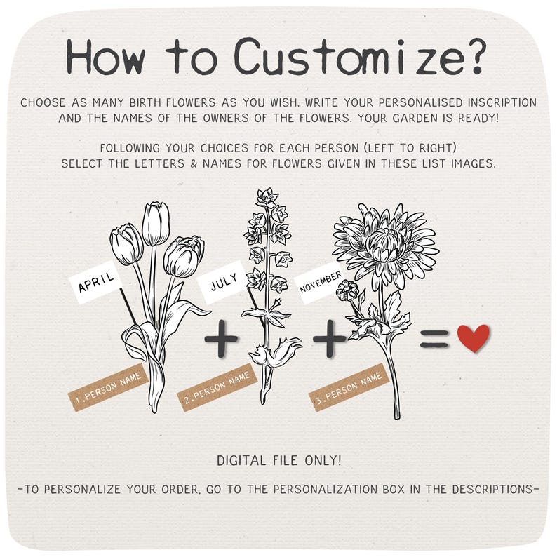 Instruction infographic titled “How to Customize?” explaining a personalized birth-flower bouquet: choose multiple flowers and add an inscription and names, illustrated with three sample stems tagged April, July, and November, each labeled “1. person name,” “2. person name,” and “3. person name,” combined with plus signs and an equals sign to a red heart, with a note at the bottom that it is “digital file only” and to use the personalization box.