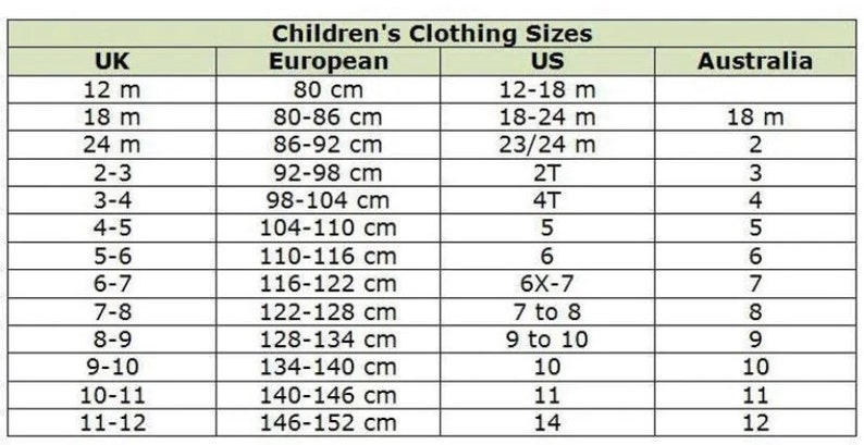 May include: A chart comparing children's clothing sizes in the UK, European, US, and Australian sizing systems. The chart lists sizes from 12 months to 12 years old and includes corresponding measurements in centimeters.