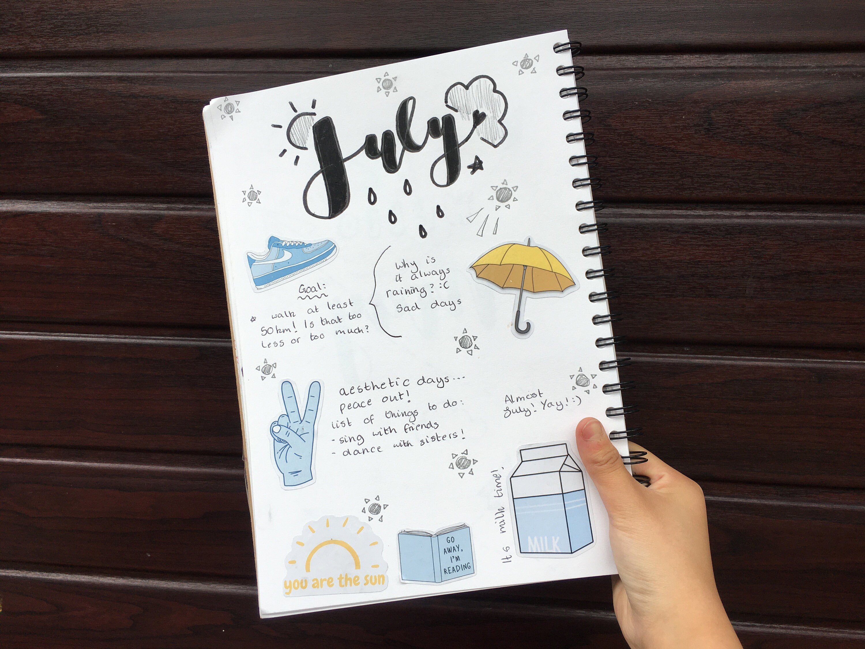 20 aesthetic bullet journal stickers blue and yellow theme etsy