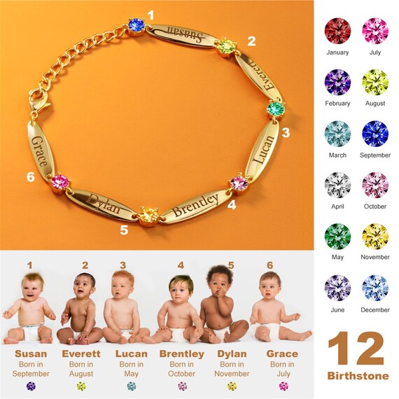 Baby Birthstone Name Bracelet for Mom Mother's Day Gift Etsy