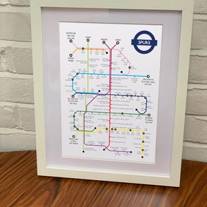Tottenham Legends/Eras Tube Karte | DIN A4 | Tottenham Druck | Tube Karte | Tottenham Karte | Fußball-Team-Druck | Wandkunst