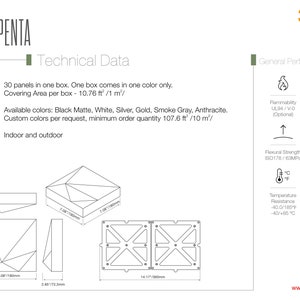 Op de afbeelding: Een technisch gegevensblad voor Penta 3d-wandpanelen. Het document toont geometrische paneelontwerpen, afmetingen van 180mm bij 180mm en technische specificaties, waaronder brandbaarheid, oppervlaktekwaliteit en temperatuurbestendigheid.