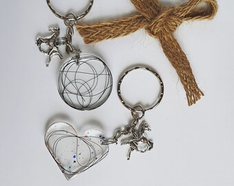 ring ring guard