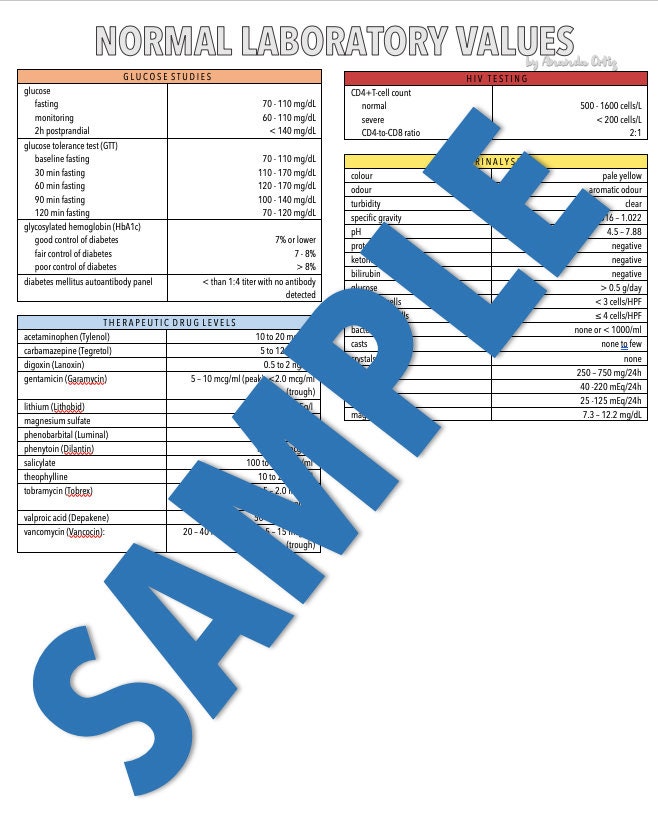Functional Laboratory Values Chart.pdf LABORATORY VALUES CHEATSHEET - Etsy
