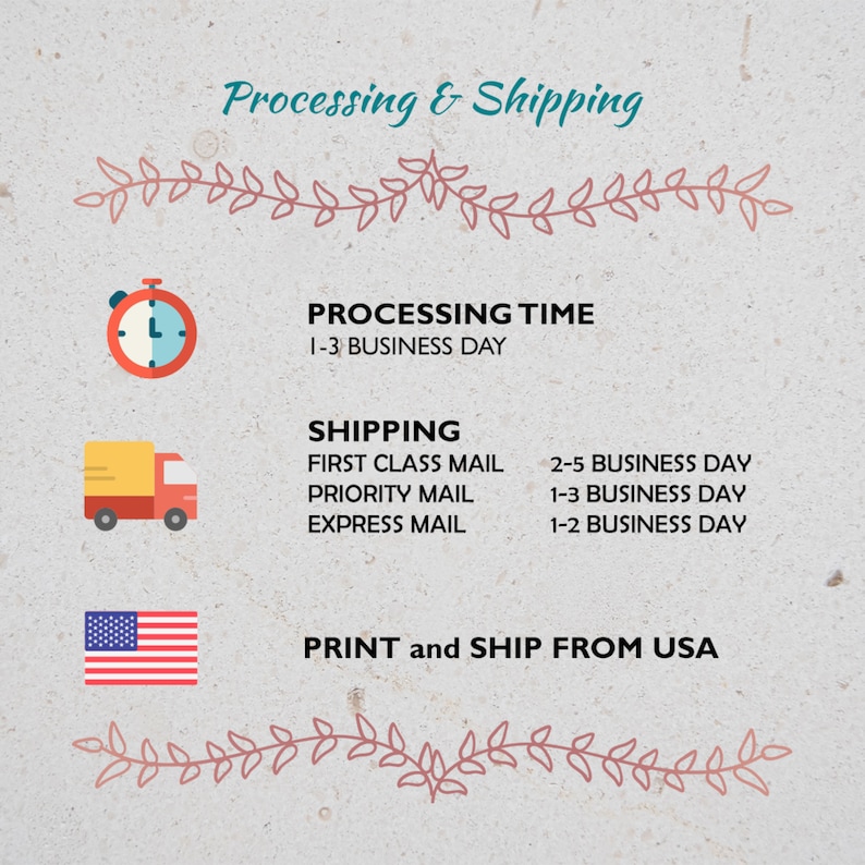 Op de afbeelding: Een grafiek met een witte achtergrond en roze bloemranken boven en onder. De grafiek bevat een rood timerpictogram, een geel bezorgwagenpictogram en een Amerikaanse vlag. De tekst luidt "Processing & Shipping", "Processing Time 1-3 Business Day", "Shipping", "First Class Mail 2-5 Business Day", "Priority Mail 1-3 Business Day", "Express Mail 1-2 Business Day", en "Print and Ship from USA".