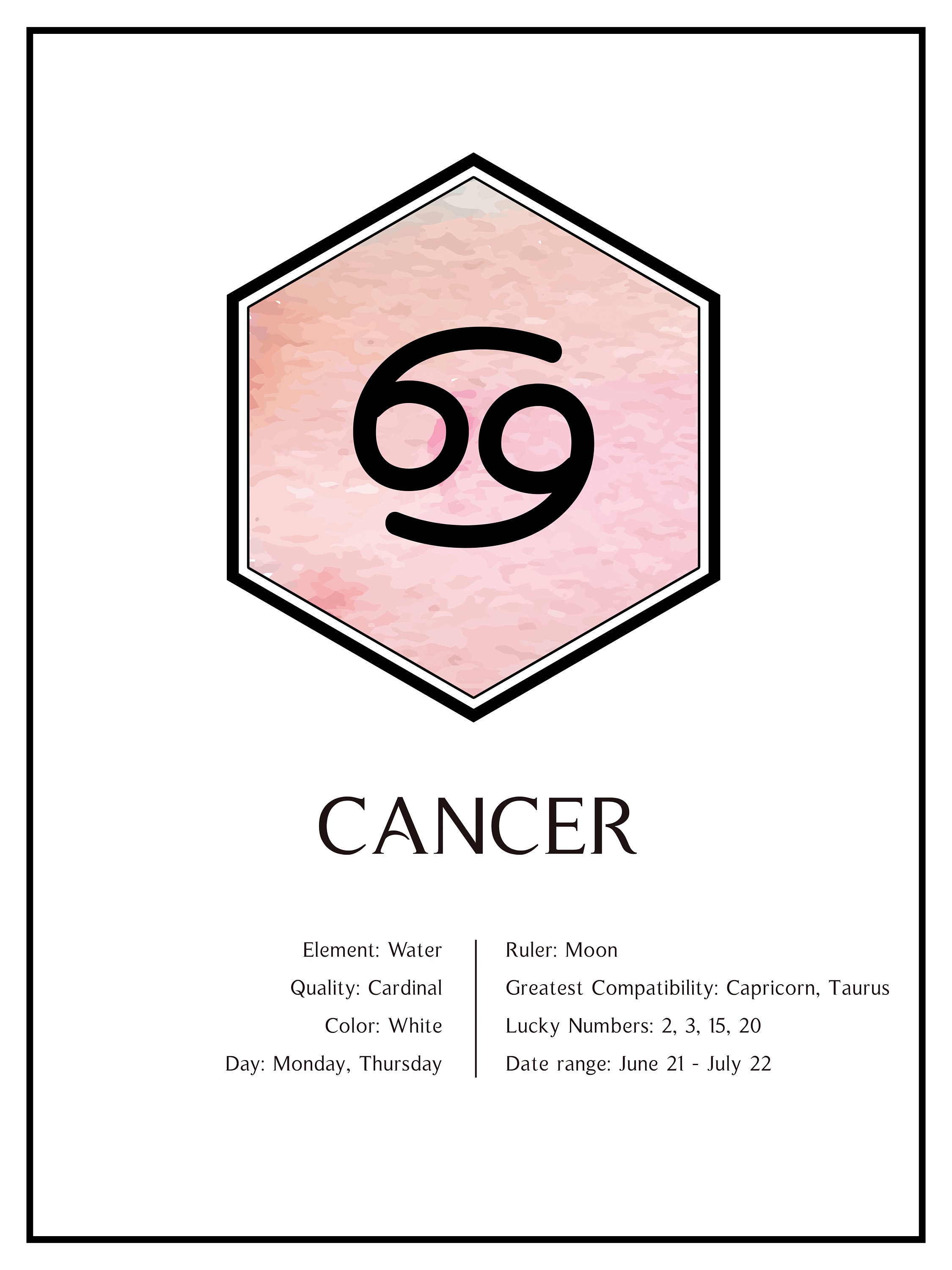 Cancer Zodiac Sign Zodiac Print Zodiac Wall Art in living Etsy
