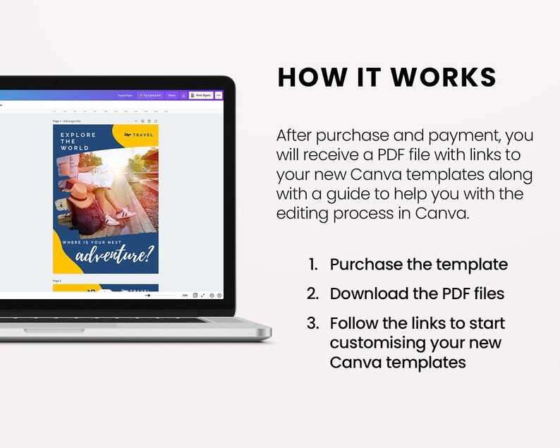 Doublesided Canva Flyer // Travel Flyer Template // Leaflet Etsy