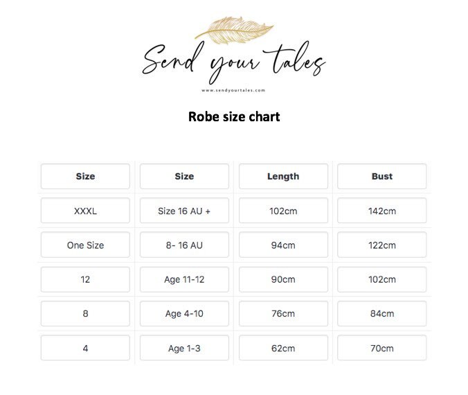 Personalised Luxury Silky Smooth Robes/ Satin Lace Robe/ Etsy Australia