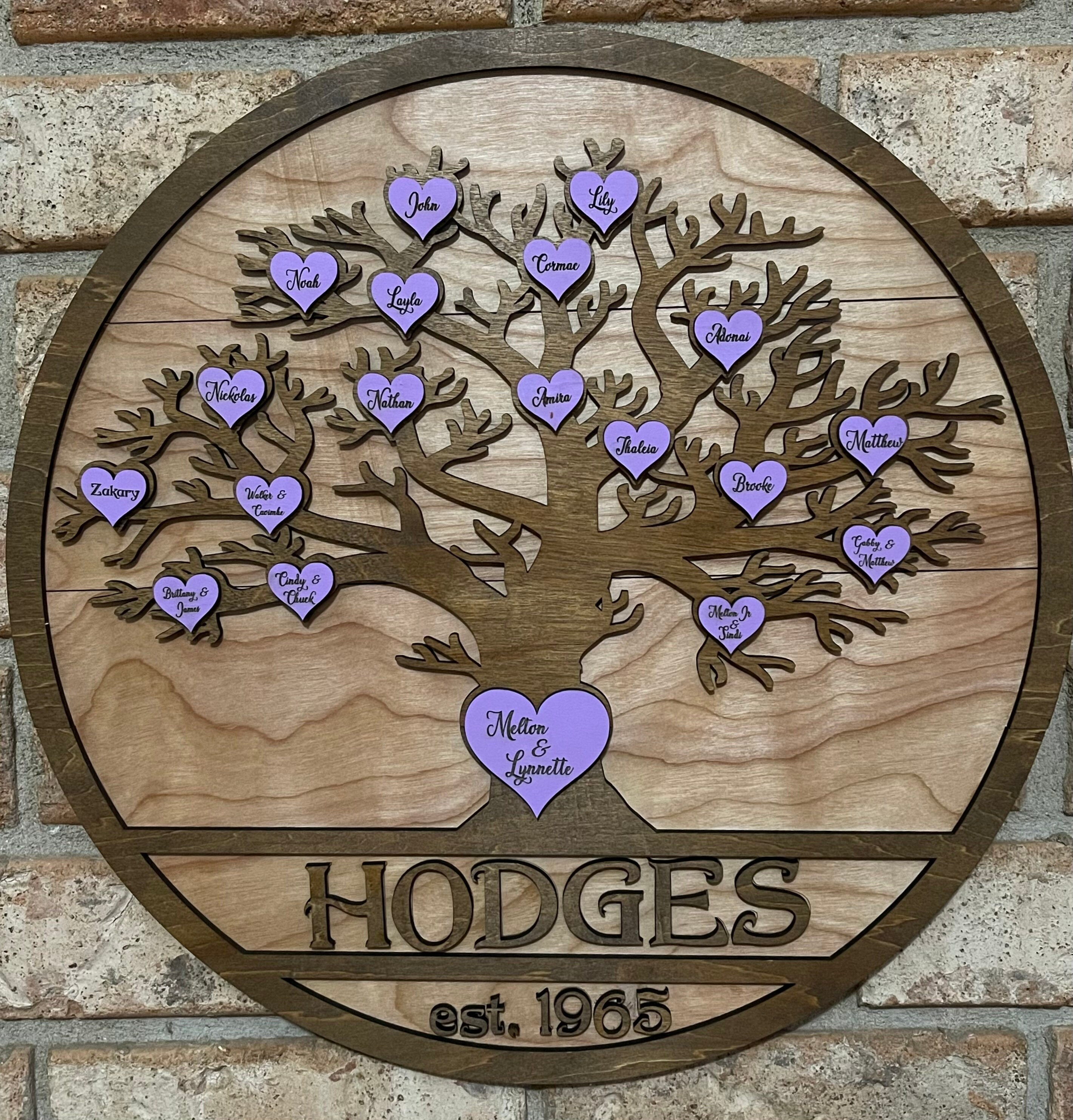 Personalized Family Tree Name Sign, Custom Wood Family Name Sign ...