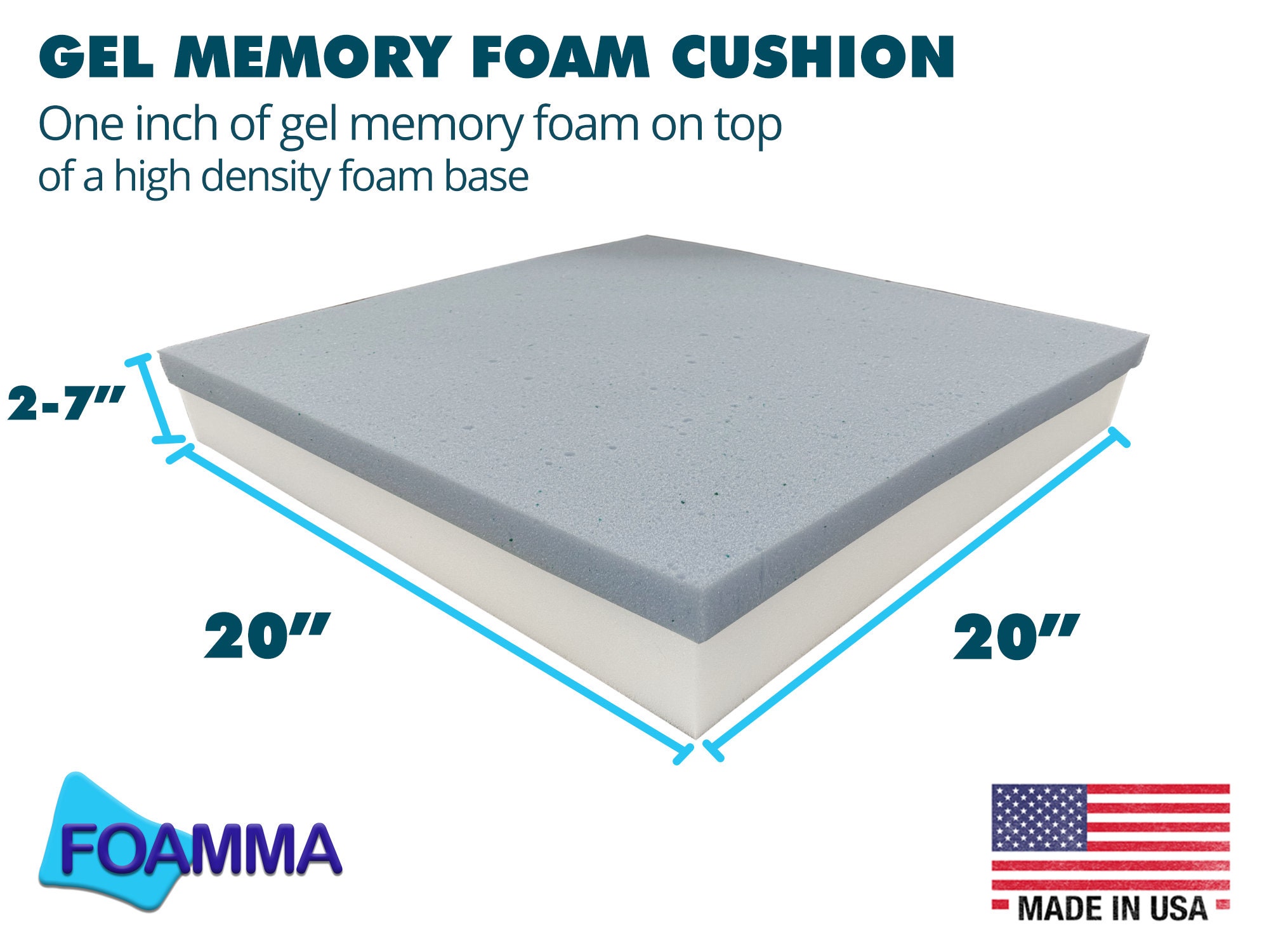 Foamma 1 x 24 x 72 High Density Upholstery Foam Padding Thick-Custom  Pillow Chair and Couch Cushion Replacement Foam Craft Foam Upholstery  Supplies Foam Pad for Cushions and Seat Repair White 1