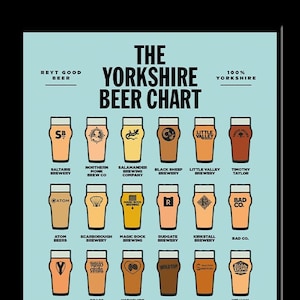 Impressão de gráfico de cerveja de Yorkshire, gíria de Yorkshire, impressão de Yorkshire, cervejarias de Yorkshire A4, A3, A2