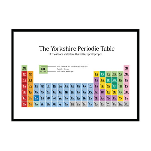 The Yorkshire Periodic Table, Yorkshire Print, Yorkshire, Kitchen Art, A4, A3, A2