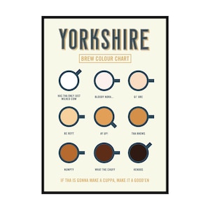 Yorkshire Brew Chart, Yorkshire Tea, Yorkshire Print, Yorkshire, Kitchen Art, A4, A3, A2