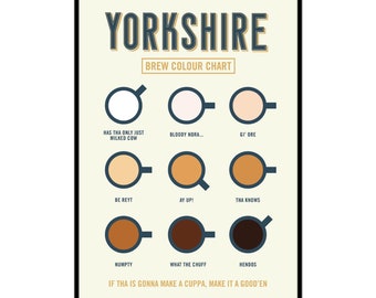 Yorkshire Brew Chart, Yorkshire Tea, Yorkshire Print, Yorkshire, Kitchen Art, A4, A3, A2