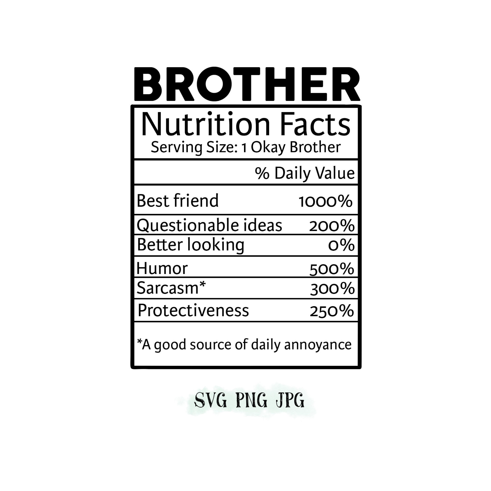 Gifts for Brother, Best Brother Gifts from Sister/Brother, Birthday Gifts  for Brother, Birthday/Grad…See more Gifts for Brother, Best Brother Gifts