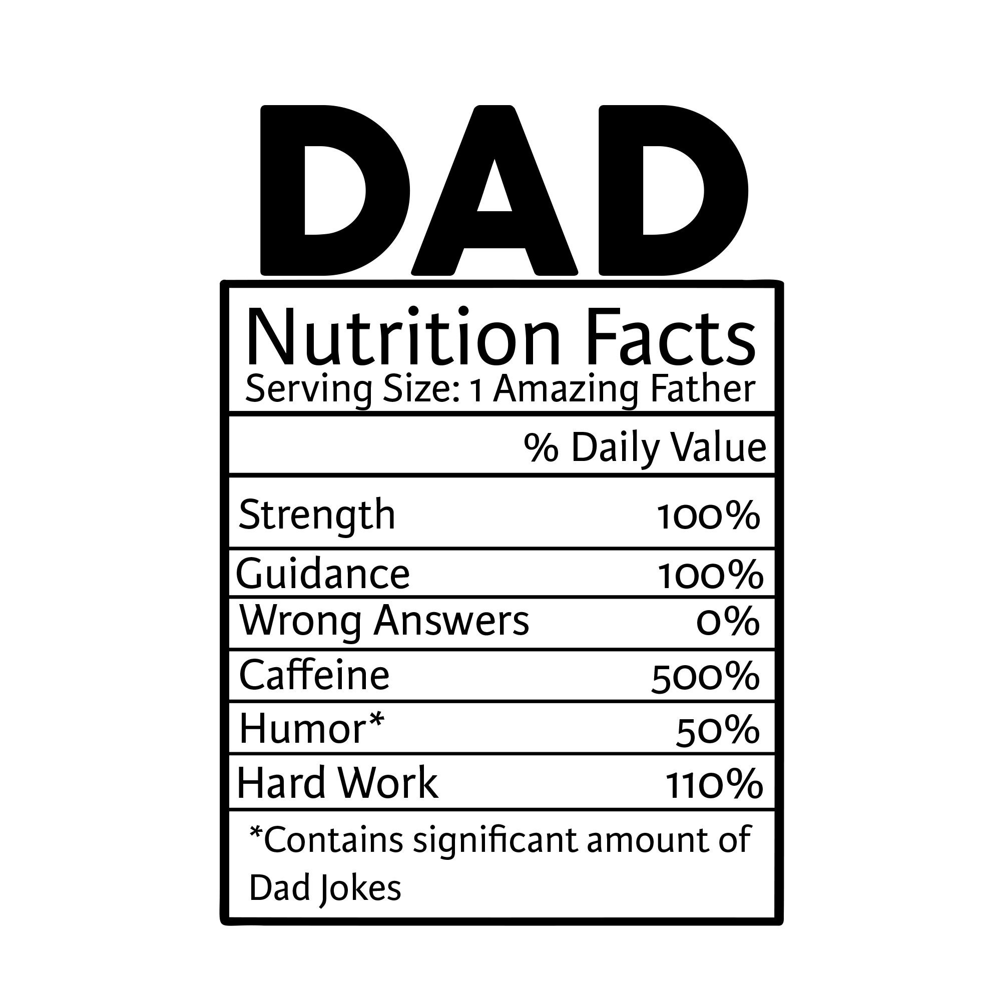 Dad Nutrition Facts Spoof SVG PNG JPG Etsy