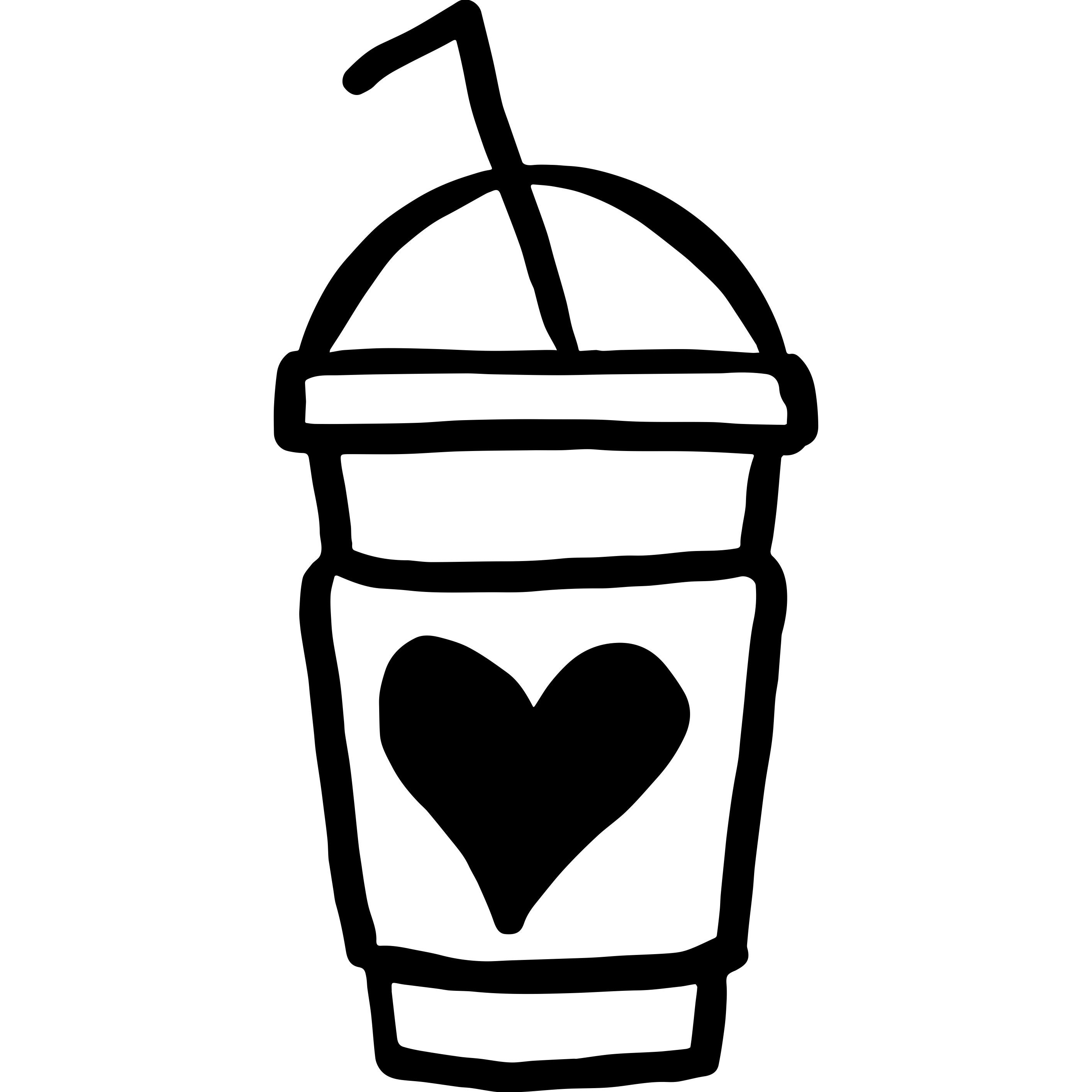 Iced coffee cup SVG | Etsy