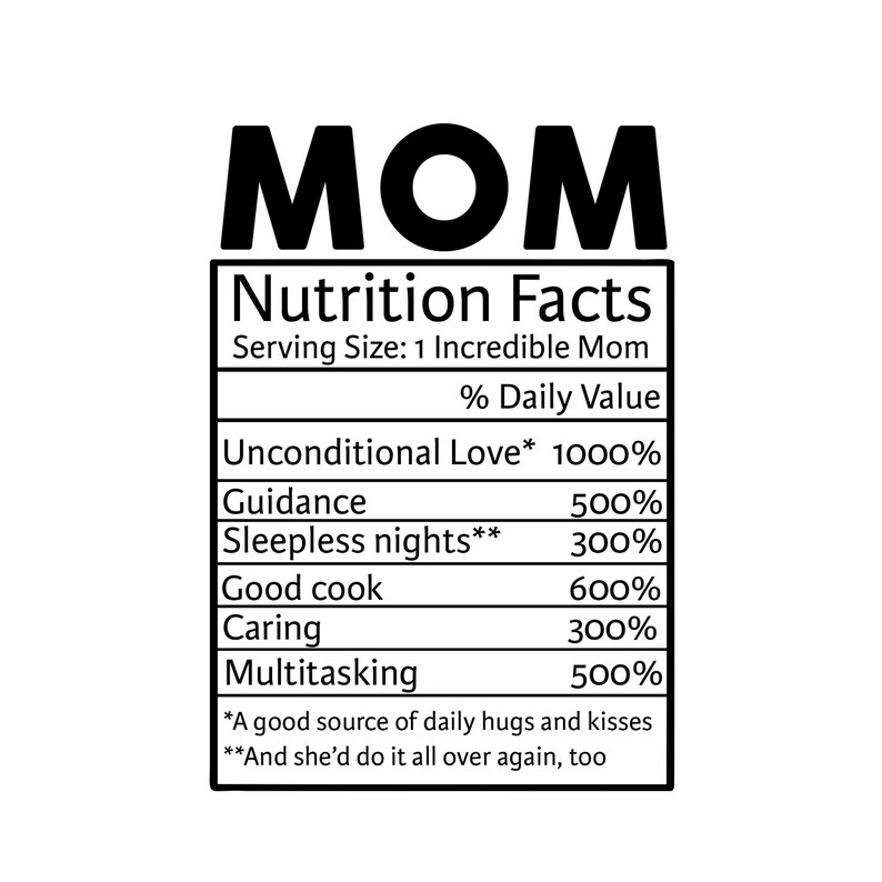 Mom Nutrition Facts SVG PNG JPG Bundle - Etsy