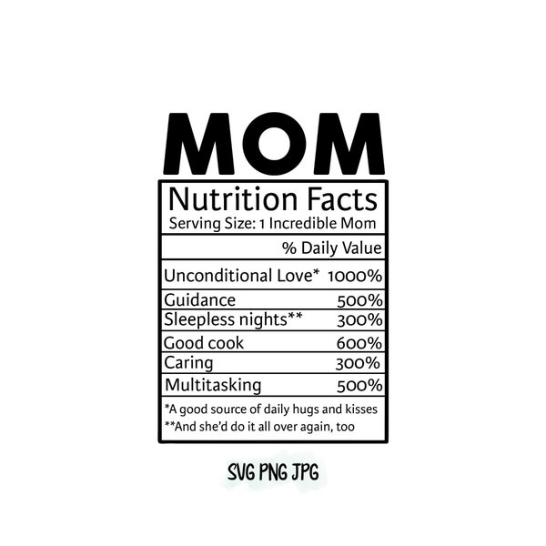 Mom nutrition facts SVG PNG JPG bundle