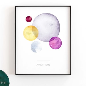 Aviation | Printable Wall Art, Modern Minimalist Watercolor Cocktail Print for the Kitchen, Bar, or Living Room | INSTANT DOWNLOAD