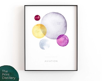 Aviation | Printable Wall Art, Modern Minimalist Watercolor Cocktail Print for the Kitchen, Bar, or Living Room | INSTANT DOWNLOAD