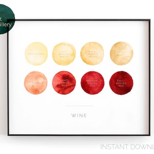Types de vin et couleurs | Art mural imprimable horizontal, impression à l’aquarelle minimaliste moderne pour cuisine, bar ou salon | TÉLÉCHARGEMENT INSTANTANÉ