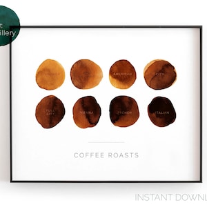 Tabela de cores do café torrado | Arte de parede para impressão horizontal, impressão em aquarela moderna e minimalista para cozinha ou bar | DOWNLOAD INSTANTÂNEO