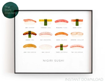 Nigiri Sushi Chart | Horizontal Printable Abstract Food Wall Art, Modern Minimalist Watercolor Print for Kitchen or Bar | INSTANT DOWNLOAD
