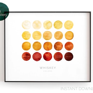 Whiskey Farbtabelle | Horizontale Druckbare Wandkunst, Moderne Minimalistische Aquarell Druck für die Küche oder Bar | SOFORT DOWNLOAD