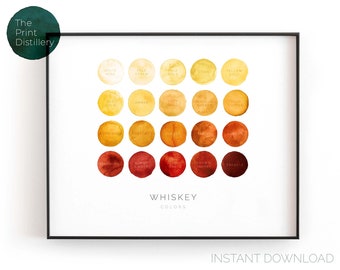 Könnte beinhalten: Eine Aquarell-Illustration einer Whisky-Farbkarte. Die Karte zeigt 18 verschiedene Whisky-Farbtöne, die von Weißwein bis zu Melasse reichen. Jede Farbe ist mit ihrem entsprechenden Namen beschriftet.