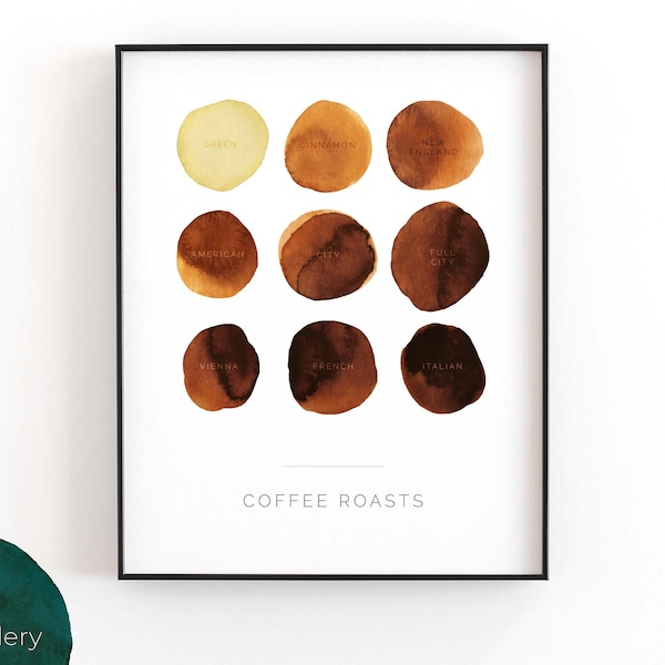May include: A printable chart showing the different coffee roasts, from green to Italian roast, with watercolour circles representing each roast level. The chart is titled "Coffee Roasts".