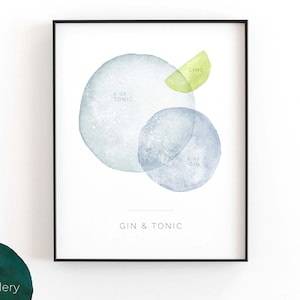 Op de afbeelding: Een aquarel-illustratie van een gin tonic recept. De illustratie toont drie overlappende cirkels, één groen en twee blauw, met de tekst "GIN & TONIC" onderaan. De cirkels zijn gelabeld met de ingrediënten en hoeveelheden: 2 oz gin, 4 oz tonic en limoen.