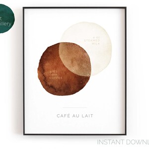 May include: A watercolor illustration of a brown coffee stain and a white milk stain, with the text "4 oz drip coffee" and "4 oz steamed milk" on each stain. The text "CAFÉ AU LAIT" is below the stains.