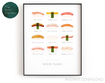 Nigiri Sushi Chart | Printable Abstract Food Wall Art, Modern Minimalist Watercolor Print for the Kitchen or Dining Room | INSTANT DOWNLOAD