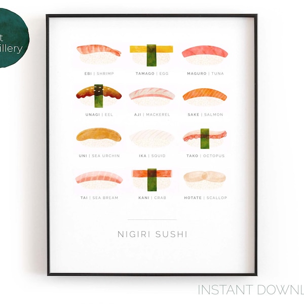 Nigiri Sushi Chart | Printable Abstract Food Wall Art, Modern Minimalist Watercolor Print for the Kitchen or Dining Room | INSTANT DOWNLOAD