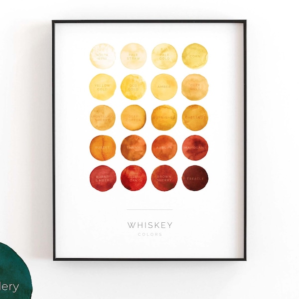 Whisky Farbtabelle | Druckbare Wandkunst, Moderne Minimalistische Aquarell Druck für die Küche, Bar, oder Wohnzimmer | SOFORT DOWNLOAD