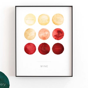 Weinarten & Farben | Druckbare Wandkunst, moderner minimalistischer Aquarelldruck für die Küche, Bar oder wohnzimmer | SOFORTIGER DOWNLOAD