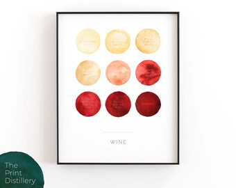 Tipos y colores de vino / Arte mural imprimible, impresión de acuarela minimalista moderna para la cocina, el bar o la sala de estar / DESCARGA INSTANTÁNEA